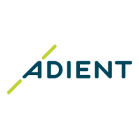 ADIENT